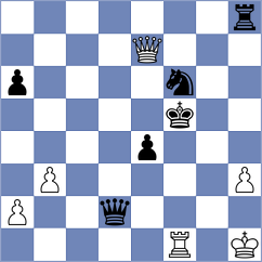 Seliverstov - Deac (Chess.com INT, 2021)