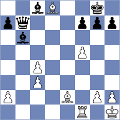 Gutierrez Olivares - Kvaloy (chess.com INT, 2024)