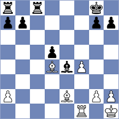 Luong - Biliy (Chess.com INT, 2020)