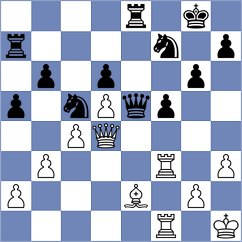 Samant - Davidson (chess.com INT, 2023)
