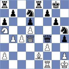 Kopjonkin - Garriga Cazorla (chess.com INT, 2022)