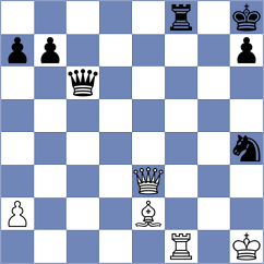 Sevgi - Gajwa (Chess.com INT, 2020)