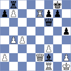 Chigaev - Pakleza (chess.com INT, 2024)