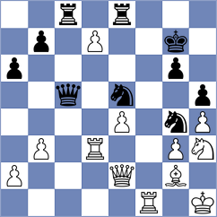 Yanayt - Bogumil (chess.com INT, 2024)