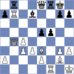 Shapiro - Wafa (chess.com INT, 2023)