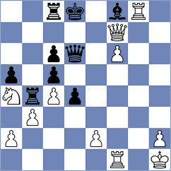 Anisuzzaman - Uddin (Chess.com INT, 2020)