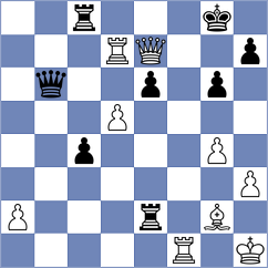 Miszler - Chirila (chess.com INT, 2021)
