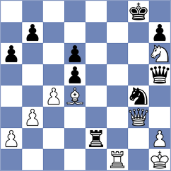 Dudukin - Zaremba (Chess.com INT, 2017)