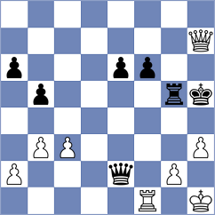 Yeritsyan - Azali (chess.com INT, 2023)