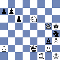 Schukin - Kotsur (Chess.com INT, 2018)