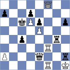 Kanyamarala - Pinero (chess.com INT, 2024)