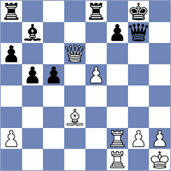 Korol - Nusrat Jahan (chess.com INT, 2024)