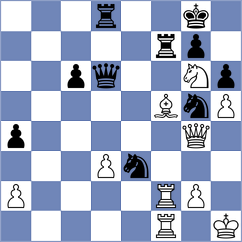 Caglar - Sychev (chess.com INT, 2024)