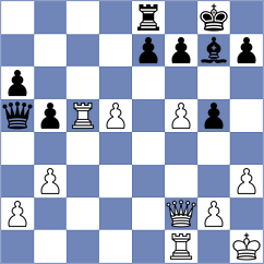 Baches Garcia - Esenbek Uulu (chess.com INT, 2024)