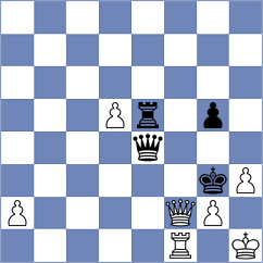Lysyj - Baziuk (chess.com INT, 2024)