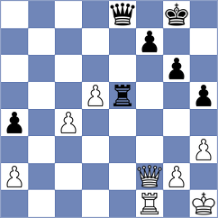 Wang - Barski (chess.com INT, 2023)