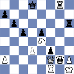 Blodig - Lautier (Chess.com INT, 2021)
