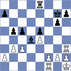 Vu - Steil Antoni (chess.com INT, 2021)
