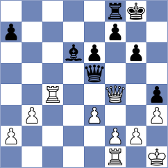 Kwon - Liu (chess.com INT, 2023)