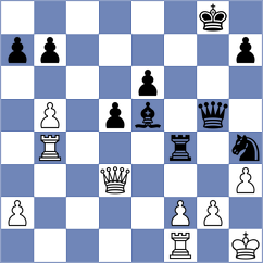 Kislinsky - Shuvalov (chess.com INT, 2024)
