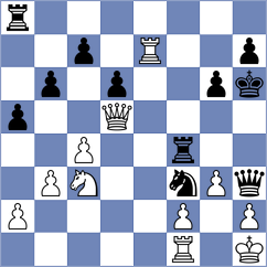Albuquerque Junior - Haug (chess.com INT, 2024)