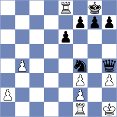 Koc - Sahajasri (Chess.com INT, 2020)