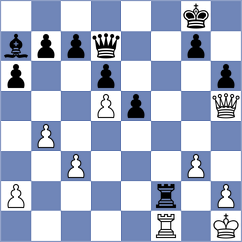 Scarsi - Keller (chess.com INT, 2024)