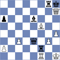 George Samir - Garcia de Dios (chess.com INT, 2024)
