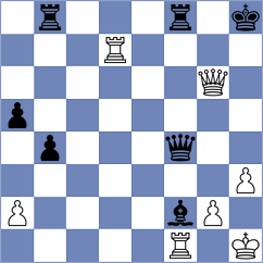 Viskelis - Kubicka (chess.com INT, 2023)