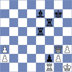 Rensch - Martinez Martin (chess.com INT, 2023)