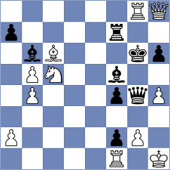 Ferreira - Su (chess.com INT, 2023)