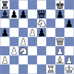 Leiva Rodriguez - Cordon Gutierrez (Chess.com INT, 2015)