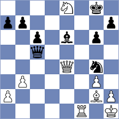 Toktomushev - Georg (chess.com INT, 2024)