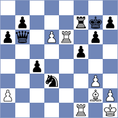 Desideri - Shapiro (chess.com INT, 2024)