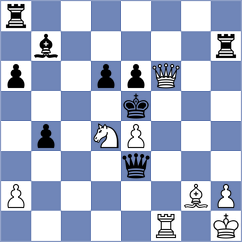 Turcsanyi - Diaz Rosas (chess.com INT, 2024)