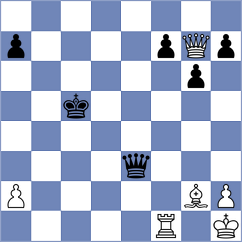 Filgueira - Jumanov (chess.com INT, 2023)