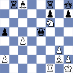 Ianov - Jean Louis (chess.com INT, 2022)
