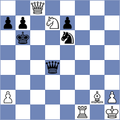 Tomiello - Storey (Chess.com INT, 2020)