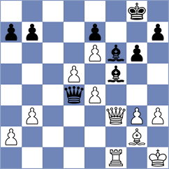 Andersen - Salinas Herrera (Chess.com INT, 2020)