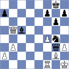 Primbetov - Todorovic (chess.com INT, 2021)