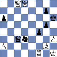 Hernando Rodrigo - Pinero (chess.com INT, 2024)