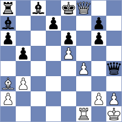 La Villa Rivas - Ruff (chess.com INT, 2023)