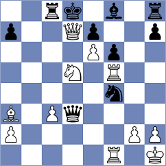 Becerra - Harish (chess.com INT, 2024)