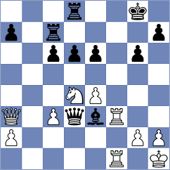 Gavrilin - Kepeschuk (chess.com INT, 2024)