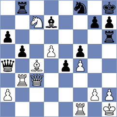 Sharma - Gazineu Neto (chess.com INT, 2023)