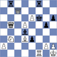 Koridze - Akash (chess.com INT, 2023)