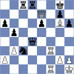 Shimanov - Omelja (chess.com INT, 2023)