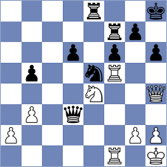 Bauyrzhan - Teterev (chess.com INT, 2024)