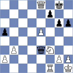 Martin Rueda - Viana (chess.com INT, 2024)