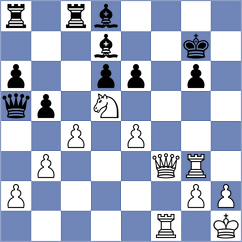 Olsson - Delgado Kuffo (chess.com INT, 2024)